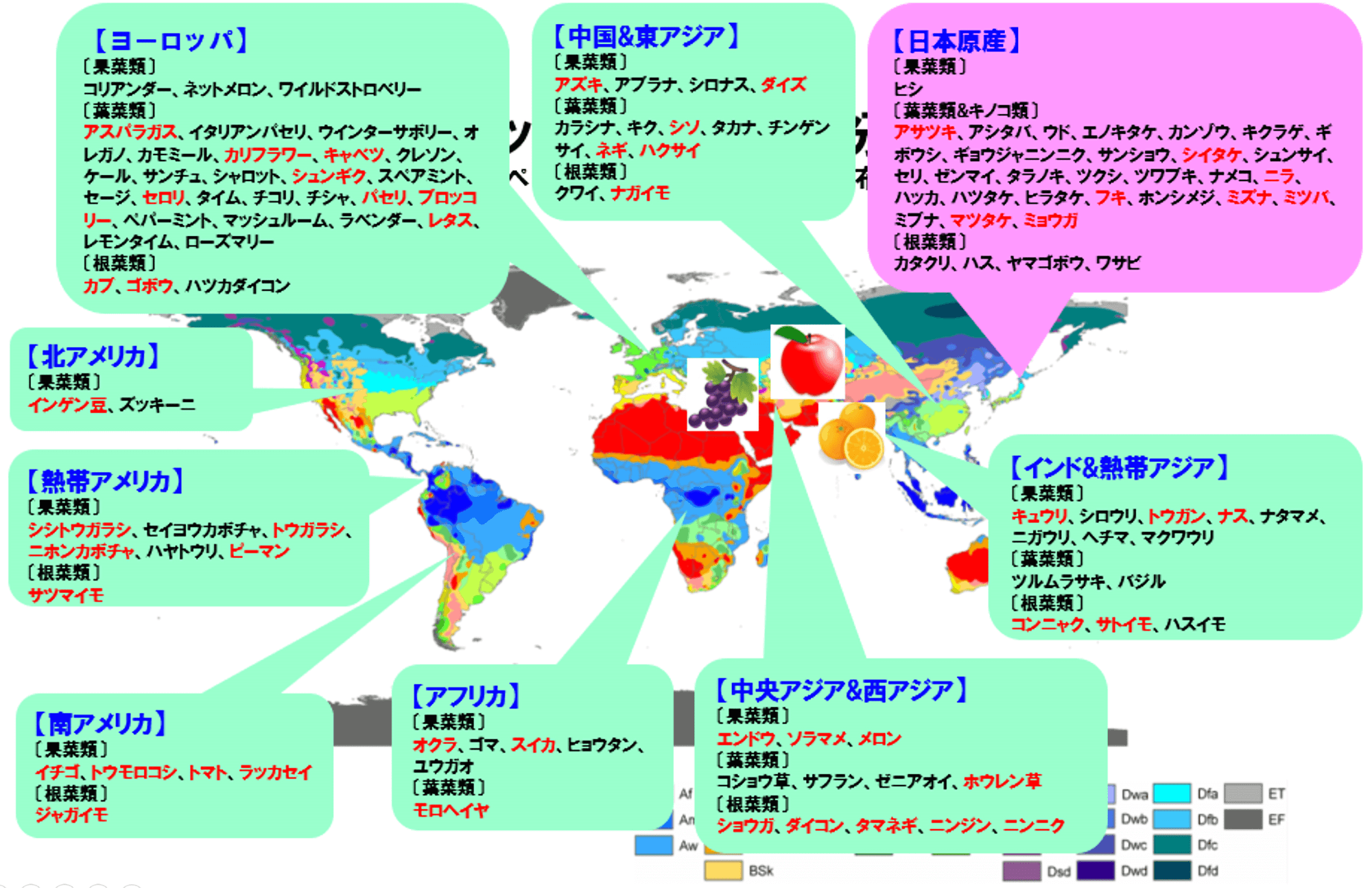 国産作物における原産地と気象との関係 シリーズ 気象情報を活かした強い農業経営 Vol ２ アグリウェブ