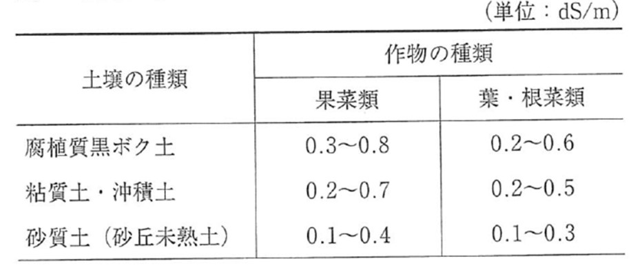 190515表２.jpg