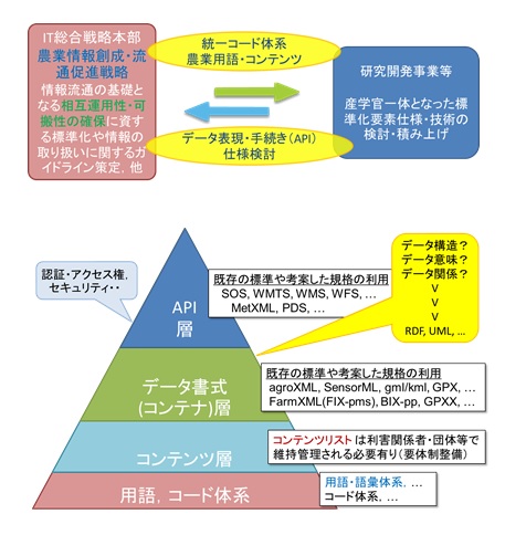 190605図３.jpg