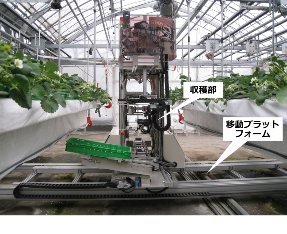 図７　移動型収穫ロボットの全体図