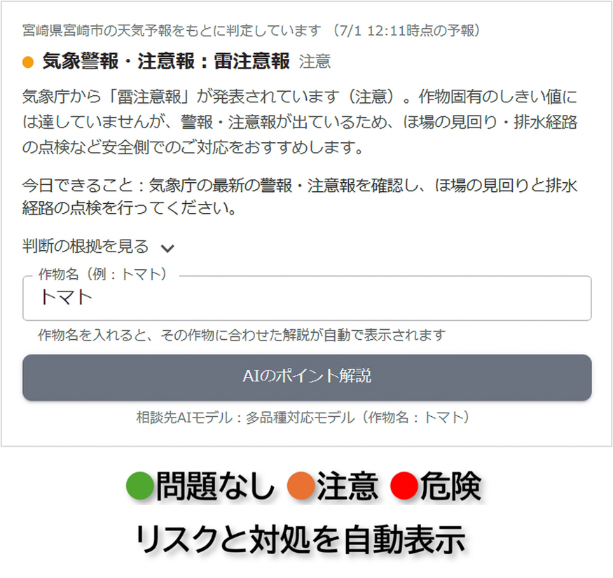 今日の天候リスク